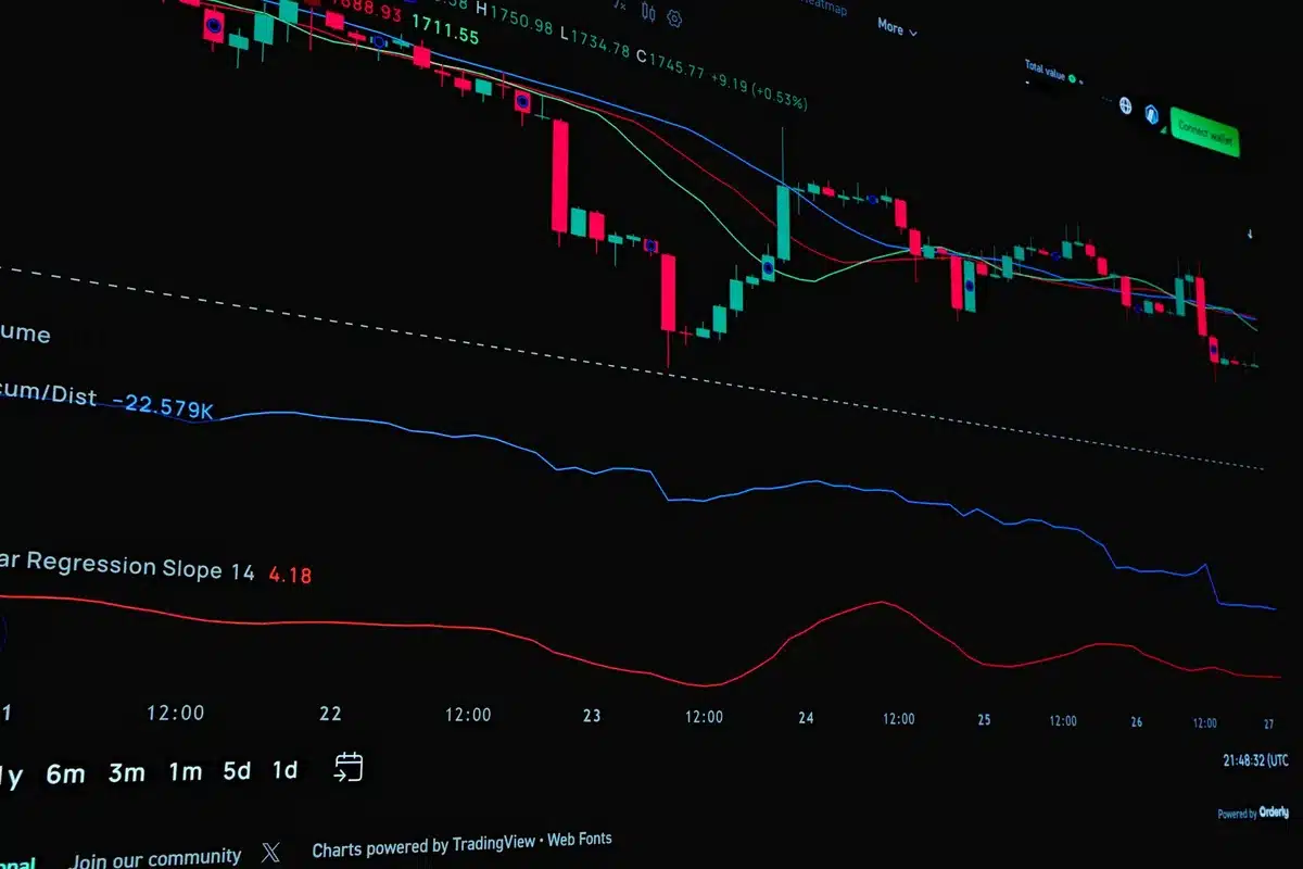 Falling oil price chart and energy industry symbols representing market shifts
