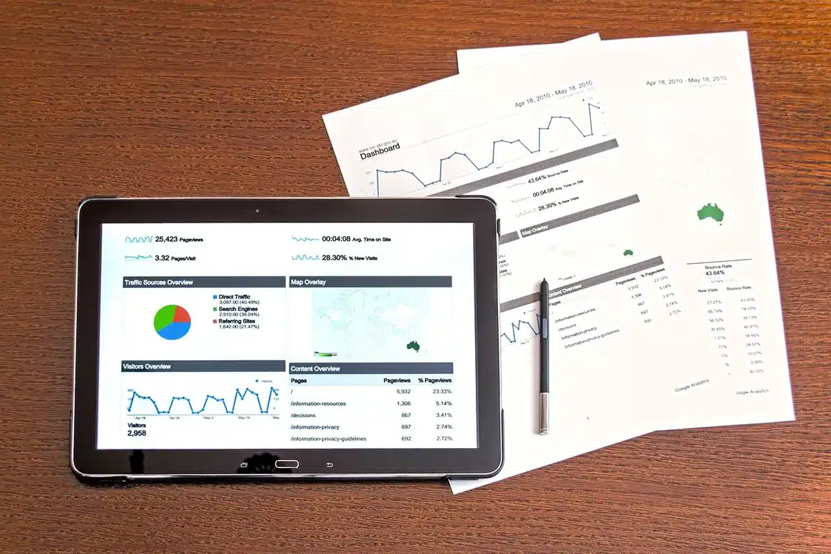 Economic data charts and inflation statistics being analyzed on a financial dashboard